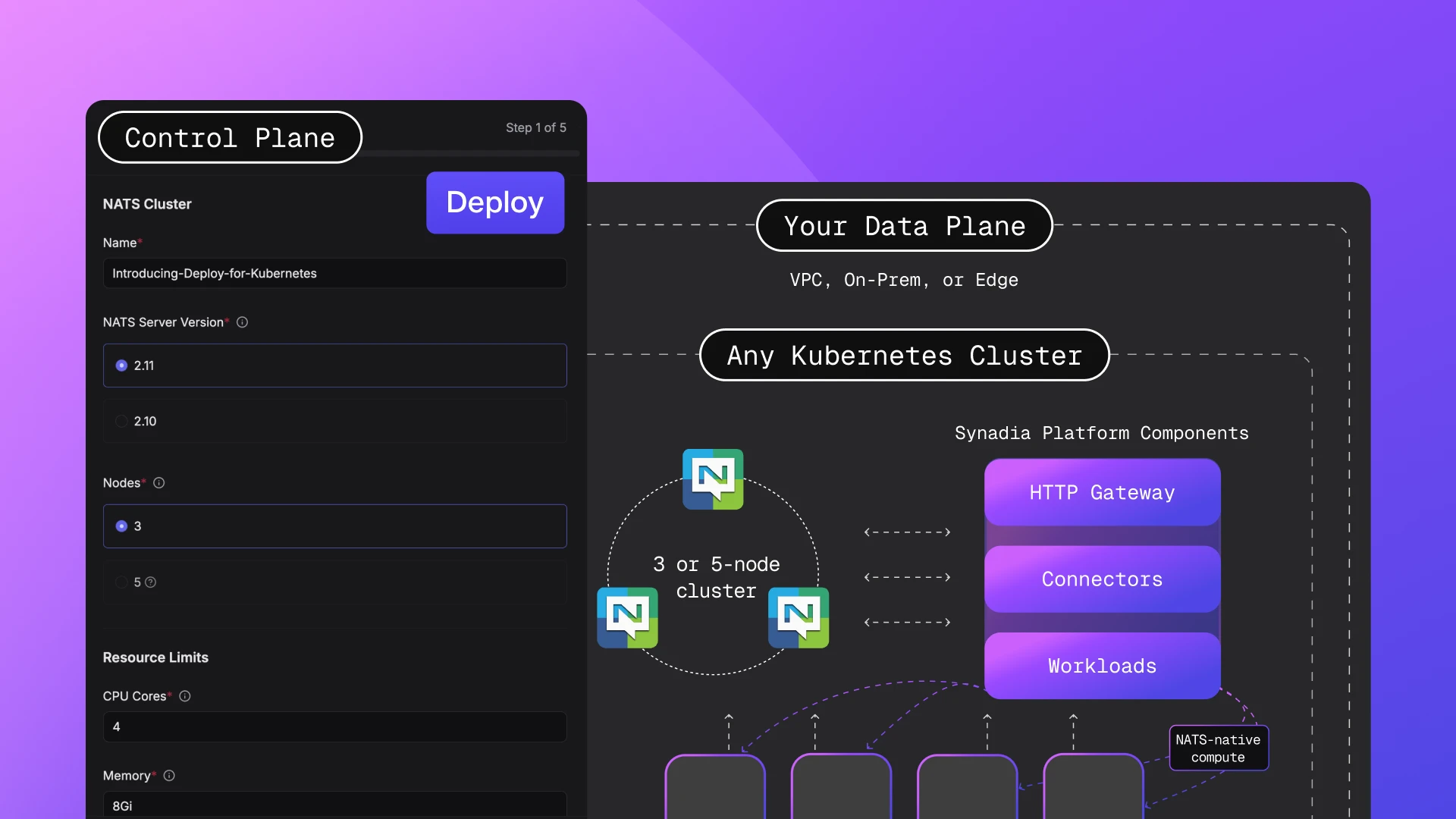 NATS on Kubernetes in Minutes: Introducing Synadia Deploy